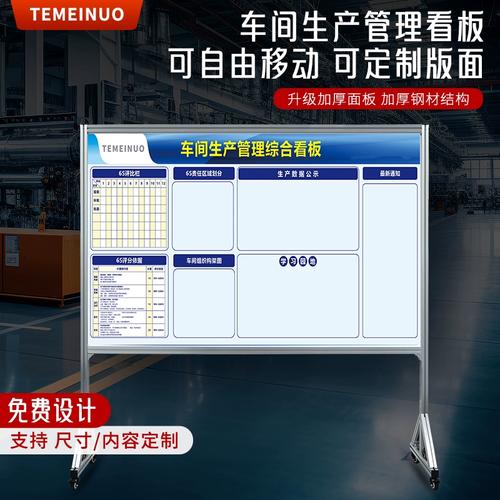 定制磁吸工廠車間生產管理白板厚鋁型材鋁合金看板展板移動支架宣傳欄
