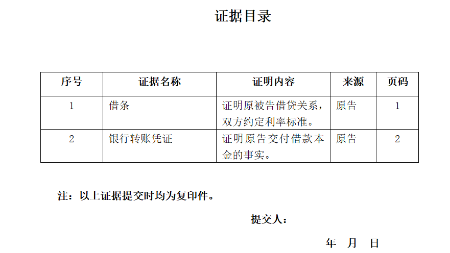《系統(tǒng)集成項(xiàng)目管理工程師》新課程目錄參考 工程項(xiàng)目管理核心模塊解析