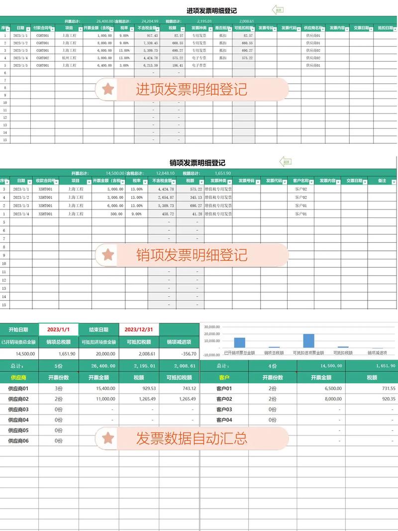 工程項(xiàng)目現(xiàn)金流核算與成本利潤智慧管控 基于出納收支管理技術(shù)的實(shí)戰(zhàn)解析